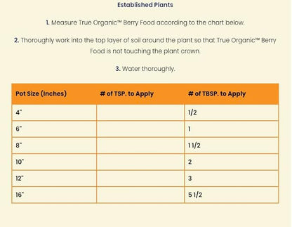 True Organic Berry Food – Organic Fertilizer for Acid-Loving Plants – 4lb Bag Covers 58 Sq. Ft.- Case of 6