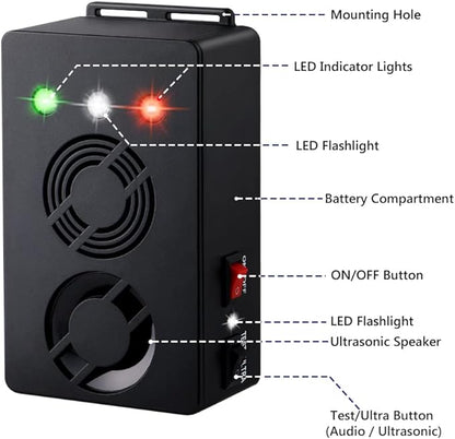 Ultrasonic Rodent Repellent Battery Operated Mouse Repellent for Car Engines Pest Repeller Rat Mice Deterrent with Strobe Lights Under Hood Animal Repeller 1Pack