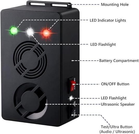 Ultrasonic Rodent Repellent Battery Operated Mouse Repellent for Car Engines Pest Repeller Rat Mice Deterrent with Strobe Lights Under Hood Animal Repeller 1Pack