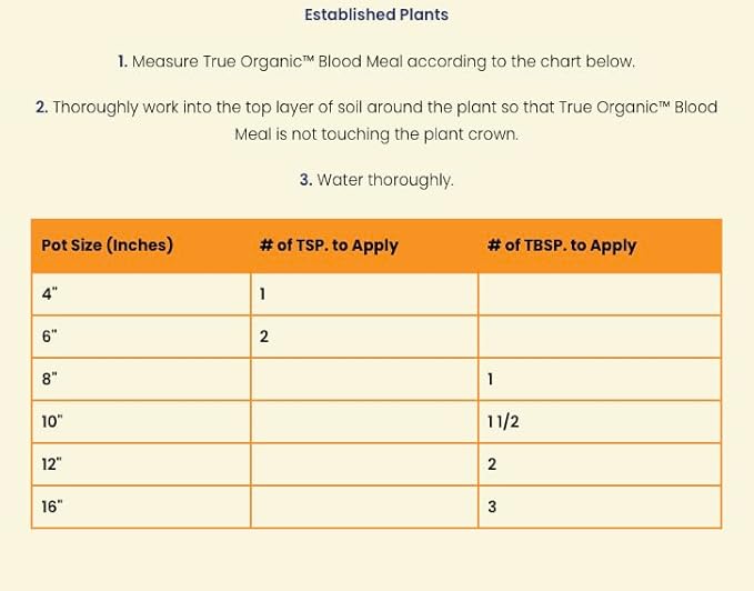 True Organic Blood Meal – High-Nitrogen Organic Fertilizer for Rapid Vegetative Growth – 25lb Bag Covers 867 Sq. Ft.