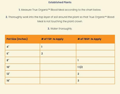 True Organic Blood Meal – High-Nitrogen Organic Fertilizer for Rapid Vegetative Growth – 25lb Bag Covers 867 Sq. Ft.