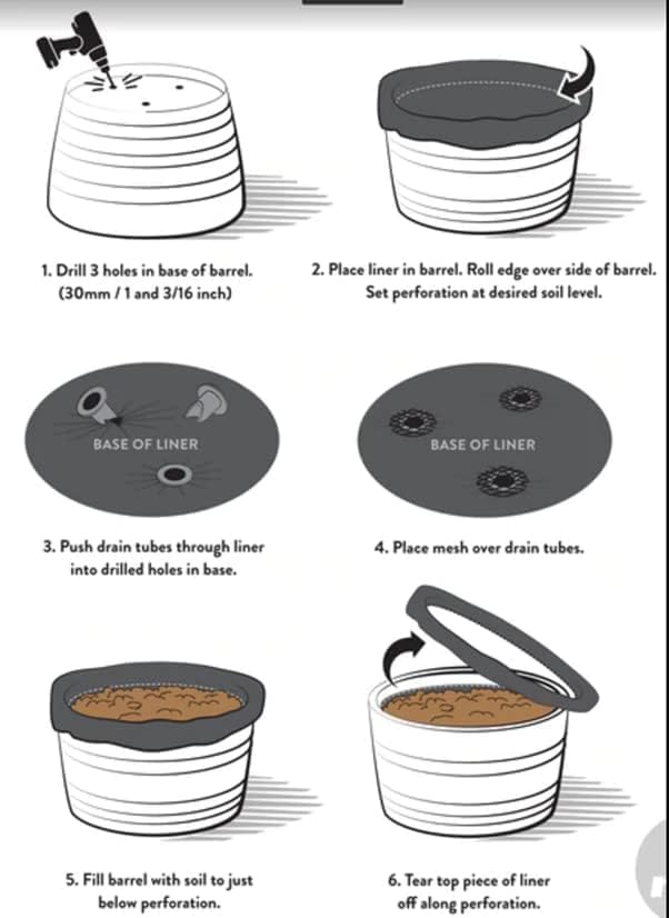 Barrel Liner Kit – Heavy-Duty 100 Micron Plastic Liner with Drain Tubes & Mesh – Prevents Rot, Conserves Water, Fits Wine, Whiskey, Acacia & Cedar Planters – Made in New Zealand