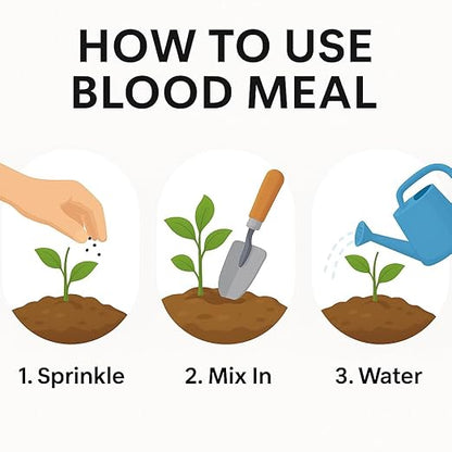 𝐁𝐄𝐒𝐓𝐒𝐄𝐋𝐋𝐄𝐑 Organic Blood Meal Fertilizer by Gardenera - 12-0-0 NPK - All-Natural Plant Food Source of Nitrogen for Organic Gardening, Flowers, Vegetables, Trees & Shrubs [12 OZ]