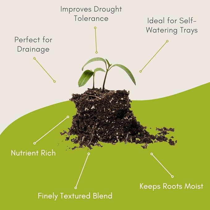 Gardeners Supply Company SuperRoot Booster Seed Starter Mix | Promotes Strong Roots & Boost Plant Growth | High Nutrients Plant Food for Seed Starting Trays and Planters - (9 Quarts)