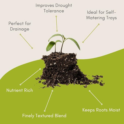 Gardeners Supply Company SuperRoot Booster Seed Starter Mix | Promotes Strong Roots & Boost Plant Growth | High Nutrients Plant Food for Seed Starting Trays and Planters - (9 Quarts)