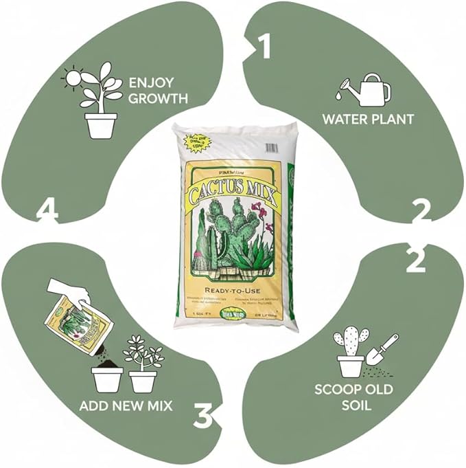 Uni-GRO® Premium Cactus Mix – 1 cu ft Bag 25 quarts | Well-Draining Soil for Succulents, Aloe, Jade & Desert Plants | Organic, Ready-to-Use Potting Mix