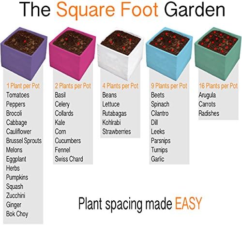 TipPot Stretch Grow Fabric 4 Pack Turns a Milk Crate into The Best Fabric Planter Pot for Vegetables Herbs Flowers dye it Any Color