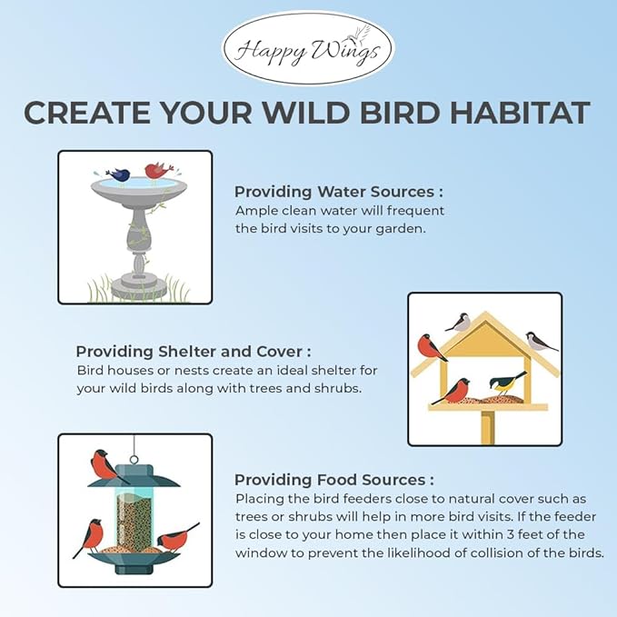 Happy Wings Sunflower Hearts & Chips Bird Food 15 lbs No Mess, No Waste Seed No Grow Formula Ideal for Wild Birds, Finches, Sparrows, and Year-Round Feeding.