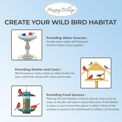 Happy Wings Sunflower Hearts & Chips Bird Food 15 lbs No Mess, No Waste Seed No Grow Formula Ideal for Wild Birds, Finches, Sparrows, and Year-Round Feeding.