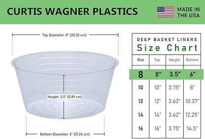Curtis Wagner Plastics Drip Pan Saucers (5-Pack) - Clear, Deep (Diameter: 6" Base, 8" Top, 3.5" Depth) Thin Plastic Plant Tray Indoor Outdoor