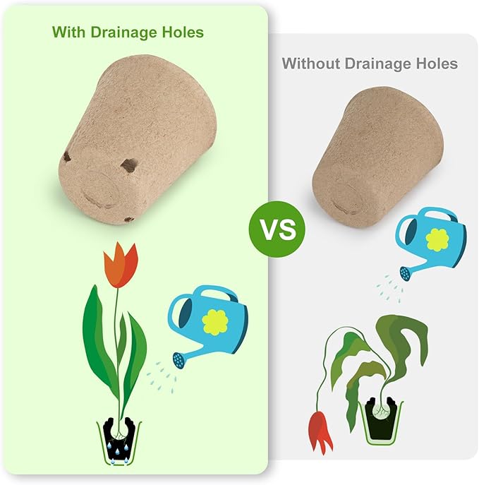 65 Pcs Organic Peat Pots, 3.15 Inch Nursery Pot, Round Plant Seedling Pots with Drainage Holes, Small Seed Starting Starter Tray Bulk, Garden Germination Container with 65 Planting Labels