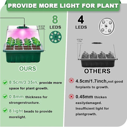 Seed Starter Trays with Grow Lights and Heat Mat, Plant Starting Kit 4 Timing Set Humidity Domes Heightened Lids for Small Mini Greenhouse Germination Seeds Growing Starting (6SET 6TRAY 72 SMALL CELL)