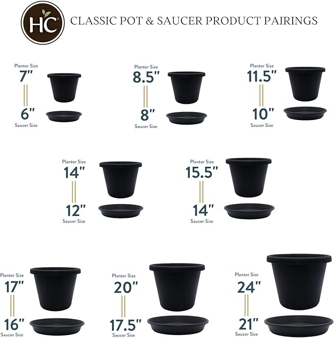 11.5 inch Round Classic Planter - Plastic Plant Pot for Indoor Outdoor Plants Flowers Herbs, Black