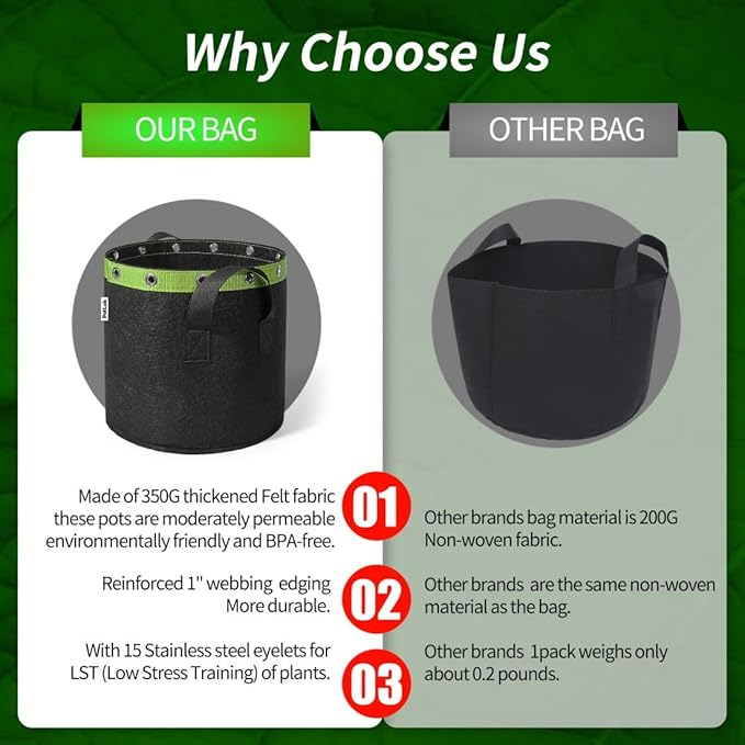 POTLAB® 7 Gallon Grow Bags (5-Pack),Low Stress Training Fabric Pots with Handles,Garden Bags to Grow Vegetables