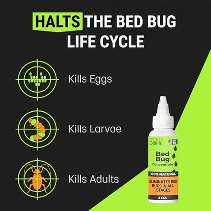 Nature's Dome Bed Bug Concentrate, Makes 16 oz Bed Bug Killer & Mite Killer Spray with 100% Kill Efficacy, Destroys Eggs & Resistant Strains, Derived from Natural Ingredients 2 oz
