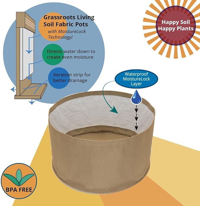 Sustainable Village 5 Gallon Grassroots Living Soil Pot