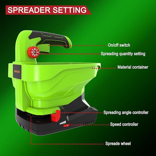 GARCARE 7.2V Rechargeable Seed Spreader-Power Spreader for Grass Seed Fertilizer Rock Salt and Ice,2000mAh Built-in Lithium Battery with USB Charging Cable