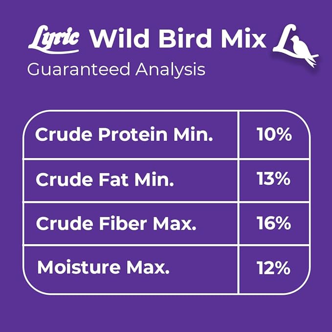 Lyric Wild Bird Mix - Includes Corn, Nuts, and Wild Bird Seed for Outside Feeders, Attracts Doves, Jays and Many More, 20 lb Bag