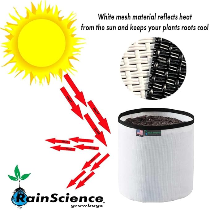 Grow Bag 1 Gallon, Planting Pots - Colorful Plant Grow Bags Pots Gardening Vegetable - Air Pruning Mesh Fabric Plant Container - (White/Black)