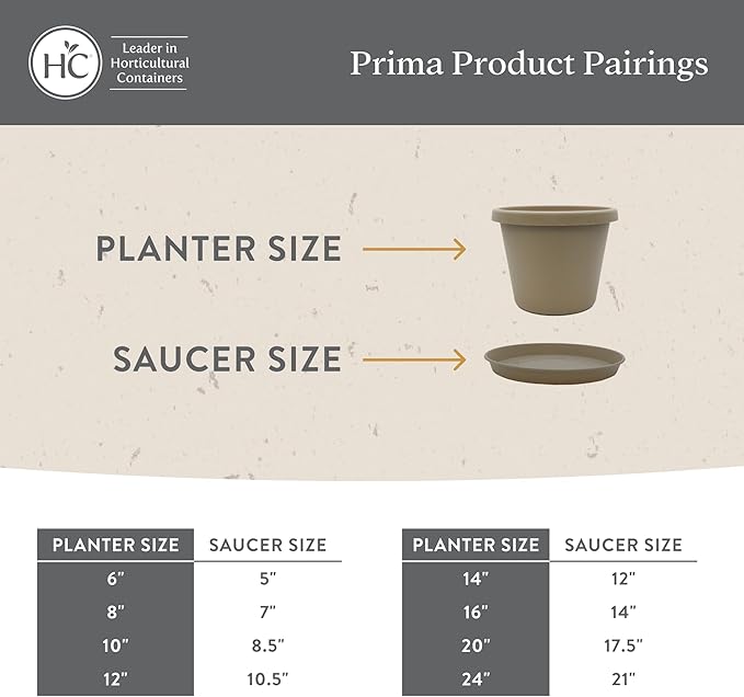 The HC Companies 6 Inch Prima Round Planter Pots with Drainage Holes and Rolled Rim, Lightweight UV-Resistant Plastic Indoor & Outdoor Planters, 4-Pack Flower Pots for Garden & Home Decor, Sandstone