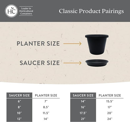The HC Companies Flower Pot Saucers - Plastic Plant Saucer for Outdoors & Indoors - Traditional Design Plant Pot Trays for Water Drainage - Durable & Stylish Round Plant Tray (6-inch Evergreen)