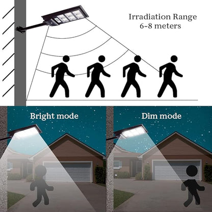 2 Pack Solar Street Light Outdoor with Motion Sensor, 10000LM Dusk to Dawn Solar Flood Lights IP66 Waterproof LED Security Light for Parking Lot, Yard, Street, Basketball Court