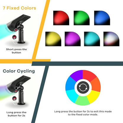 Linkind Solar Lights Outdoor StarRayS, Color Changing Solar Spot Lights, IP67 Waterproof Solar Spotlights for Landscape Garden Pathway Walkway (Multicolor, 6 Pack)
