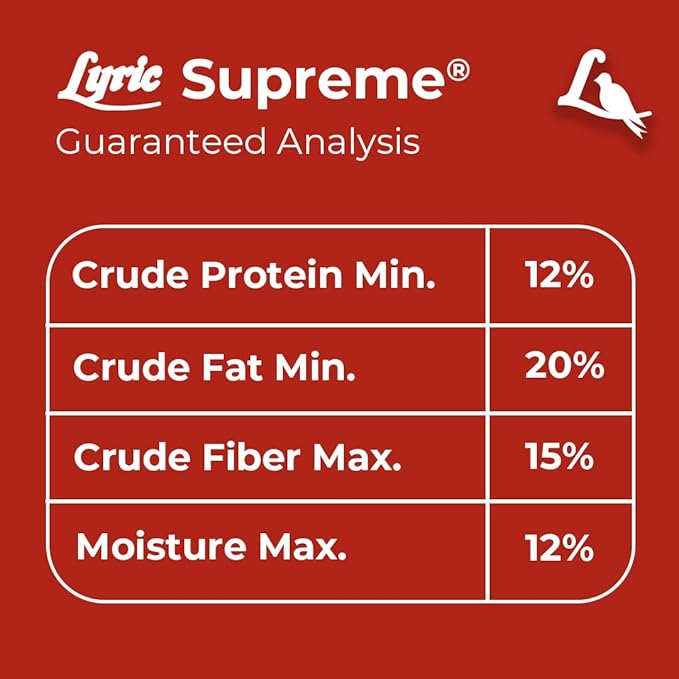 Lyric Supreme Wild Bird Seed - Wild Bird Food Mix with Nuts & Sunflower Seeds for Outside Feeders - Attracts Many Beautiful Songbirds - 4.5 lb bag