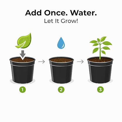 Real Growers Grow Dots Classic 6lb – Bulk Single Application Programmed Release Nutrients for Soilless Grows