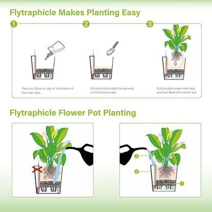 Venus Fly Trap Terrarium,Butterwort Plant Live Pot,Not Live Plant, Keeps Potted Soil Moist Makes a Great Gift Choice, Home Office Decor (White)