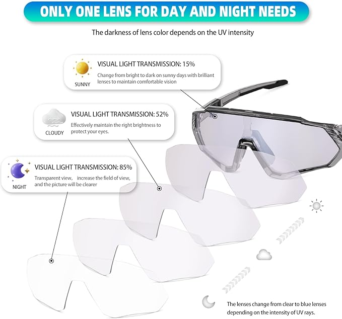 KAPVOE Photochromic Cycling Glasses Men Women Mountain Bike Sunglasses Clear MTB Bicycle Riding - K9408