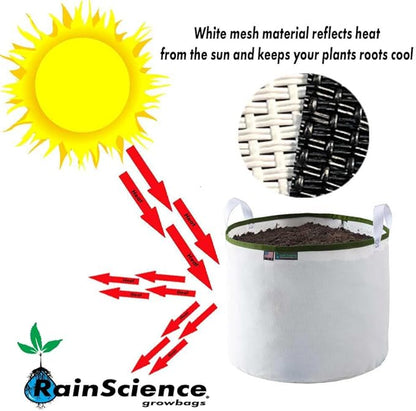 Grow Bag 7 Gallon, Planting Pots - Colorful Plant Grow Bags Pots Gardening Vegetable - Air Pruning Mesh Fabric Plant Container - (White/ODGreen)