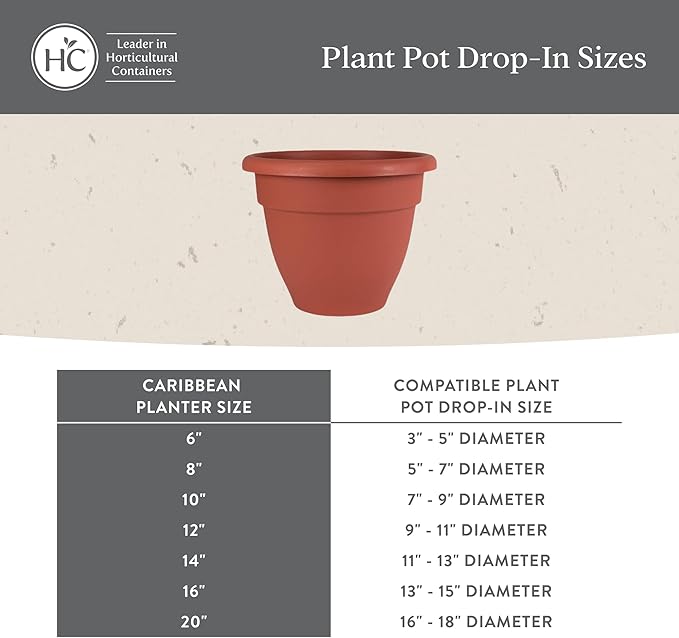 The HC Companies Caribbean Planter Pot - Outdoor & Indoor Plant Pot with Drainage Hole & Plug - Rolled Rim Plastic Pots for Plants & Flowers - Decorative Plant Pot (8" Pink Rose, Pack of 1)