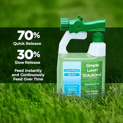 Maximum Green & Growth Fertilizer High Nitrogen 28-0-0 Liquid Lawn Food Spray Spring & Summer- Any Grass Type- Simple Lawn Solutions - Concentrated Quick & Slow Release Attached Sprayer (32 Ounce)