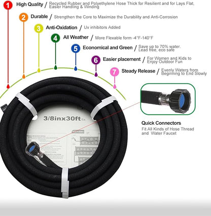 Soaker Hose 75ft - Garden Rubber Soaking Drip Hoses 5/8" Saving 70% Water Garden Hose, Drip Irrigation Round Hose for Lawn Yard, flower beds