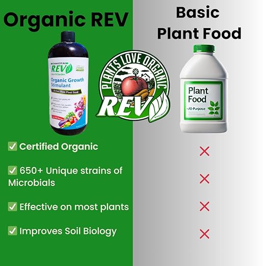 Organic REV Liquid Plant Growth Stimulant – OMRI Listed Organic Soil & Plant Supplement for Vegetables, Flowers & Lawns – Supports Root Development & Nutrient Uptake – 32 Ounce
