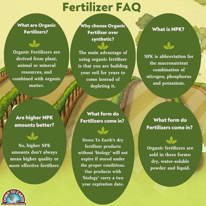 Down to Earth All Natural Fertilizers Organic Shrimp Meal - Rich in Nitrogen, Phosphorus, and Calcium 6-6-0, 2 lb