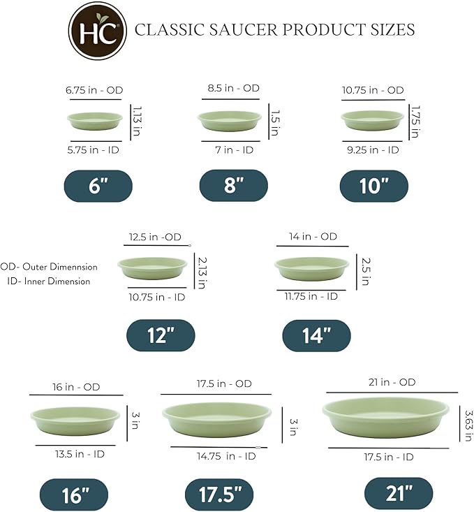 The HC Companies Flower Pot Saucers - Plastic Plant Saucer for Outdoors & Indoors - Traditional Design Plant Pot Trays for Water Drainage - Durable & Stylish Round Plant Tray (16-inch Seafoam)