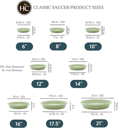 The HC Companies Flower Pot Saucers - Plastic Plant Saucer for Outdoors & Indoors - Traditional Design Plant Pot Trays for Water Drainage - Durable & Stylish Round Plant Tray (16-inch Seafoam)