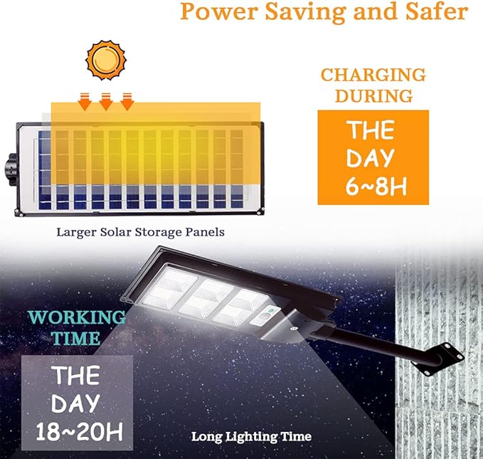 2 Pack Solar Street Light Outdoor with Motion Sensor, 10000LM Dusk to Dawn Solar Flood Lights IP66 Waterproof LED Security Light for Parking Lot, Yard, Street, Basketball Court