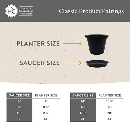 The HC Companies 8 Inch Classic Round Plant Saucer, Lightweight UV-Resistant Plastic Outdoor & Indoor Flower Pot Tray, 4-Pack Plant Pot Trays for Garden & Home Decor, White