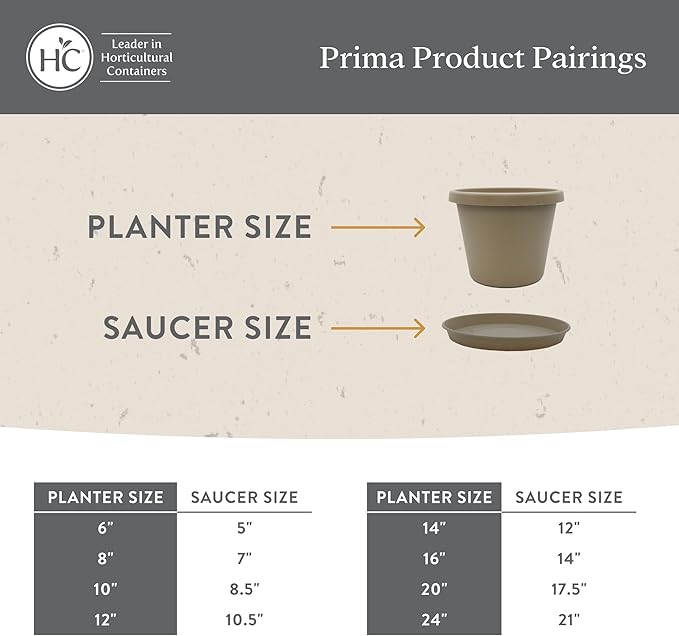 The HC Companies 6 Inch Prima Round Planter Pots with Drainage Holes and Rolled Rim, Lightweight UV-Resistant Plastic Indoor & Outdoor Planters, 4-Pack Flower Pots for Garden & Home Decor, Dusty Teal