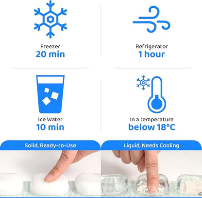 BLUEFEEL Neck Cooler Ice Ring | Wearable Cooling Tube Neck Wrap with Gel Ice Pack | Personal Air Conditioner for Heat Relief, Outdoor Activities, Hot Summer - Instant Freeze Below 64°F (Smile)