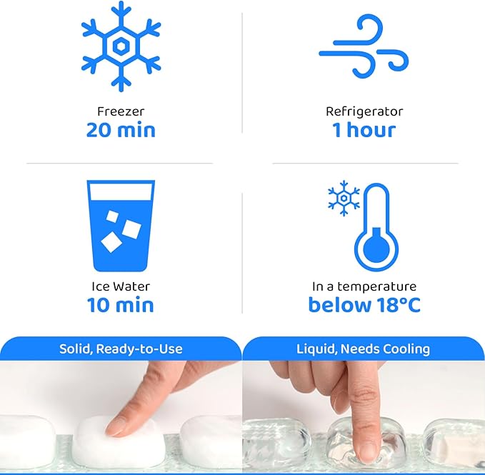 BLUEFEEL Neck Cooler Ice Ring | Wearable Cooling Tube Neck Wrap with Gel Ice Pack | Personal Air Conditioner for Heat Relief, Outdoor Activities, Hot Summer - Instant Freeze Below 64°F (Grid)