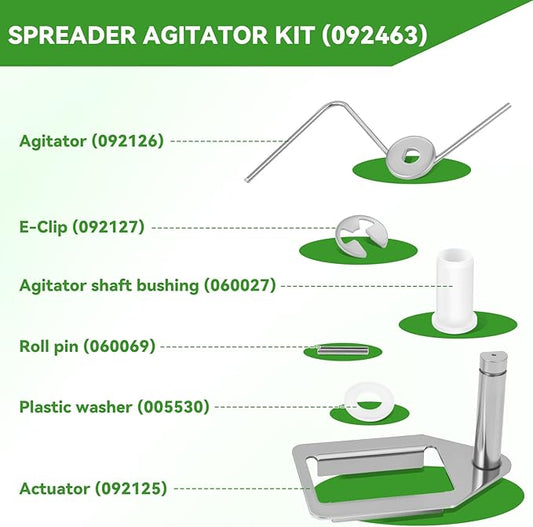 Abode 092463 Fertilizer Spreader Agitator Kit for Lesco 80/50lb Push Spreader 092463 Fertilizer Spreader Agitator Kit for Lesco 80/50lb Push Spreader