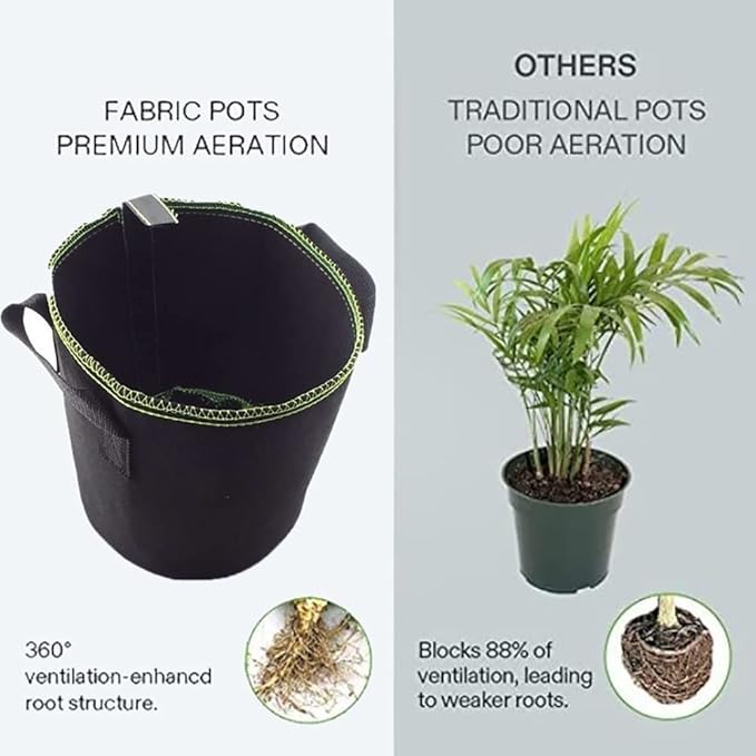 MaJingHengg Plant Grow Bags 4/5/7 Gallon Pack of 5, Aeration Fabric Pots with Handles (Size : 7 Gallon)