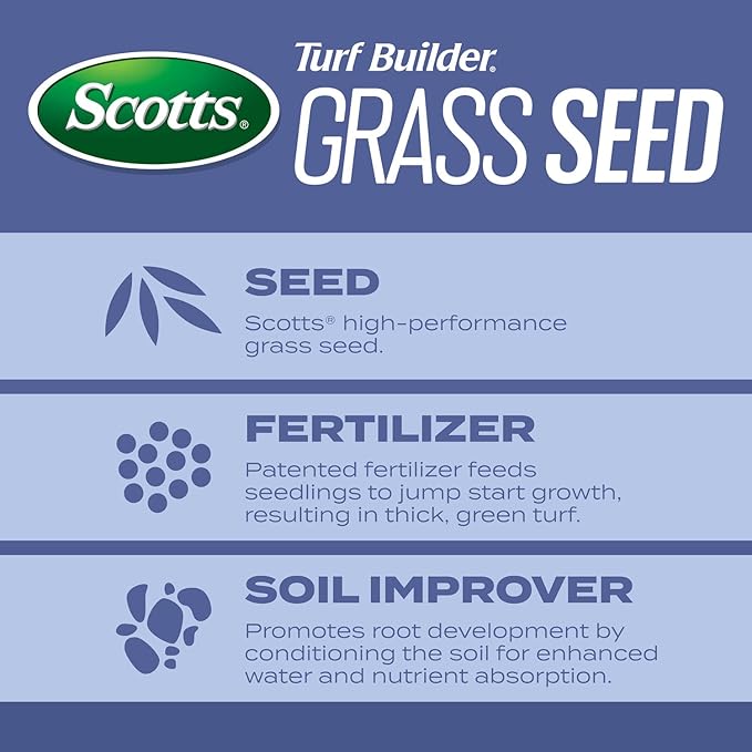 Scotts Turf Builder Grass Seed Heat-Tolerant Blue Mix for Tall Fescue Lawns with Fertilizer and Soil Improver, 5.6 lbs.