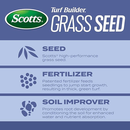 Scotts Turf Builder Grass Seed Heat-Tolerant Blue Mix for Tall Fescue Lawns with Fertilizer and Soil Improver, 2.4 lbs.