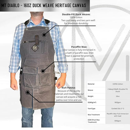 Mt Diablo 16oz - Woodworking Apron - Work Apron with Duck Weave Paraffin Waxed Canvas, Genuine Leather - Fits XS-XL