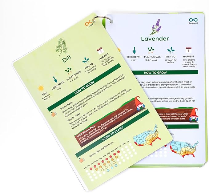 EZ Grower Garden Planner | Tips & Tricks | Gardening Zones for USA | Perfect for Beginners | Made in USA (Herb Edition)